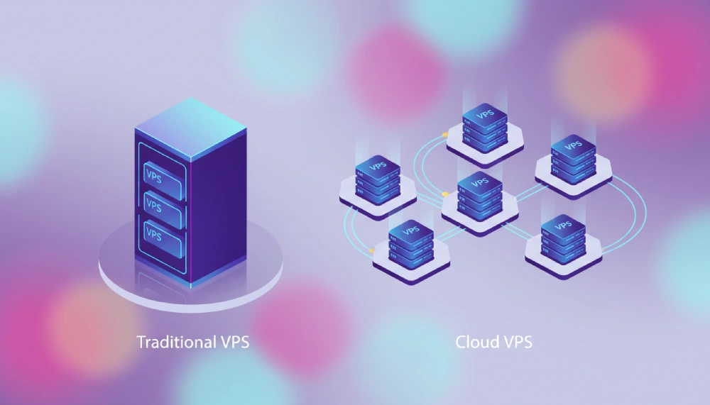Traditional vs Cloud Server